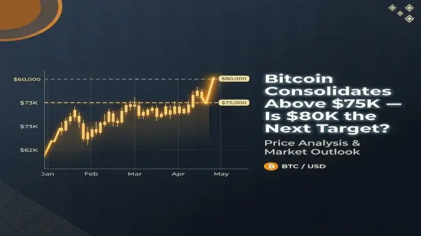 Bitcoin Market 21 April 2026